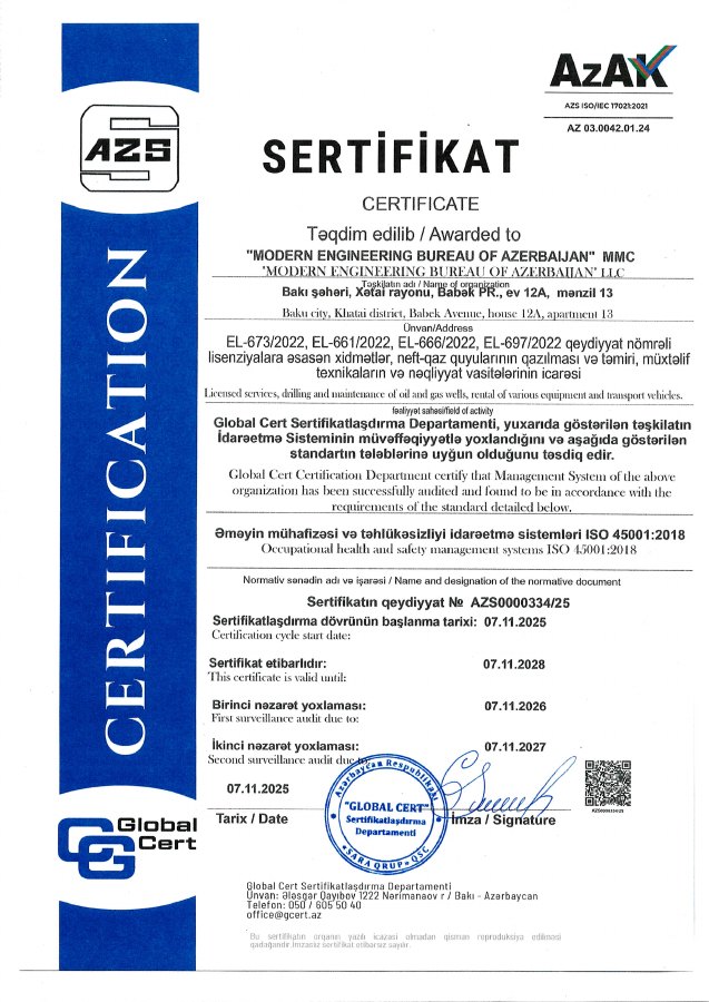 ISO 45001 Certification Preview